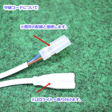 画像をギャラリービューアに読み込む, LEDライト 取り付け金具セット 仏壇用照明